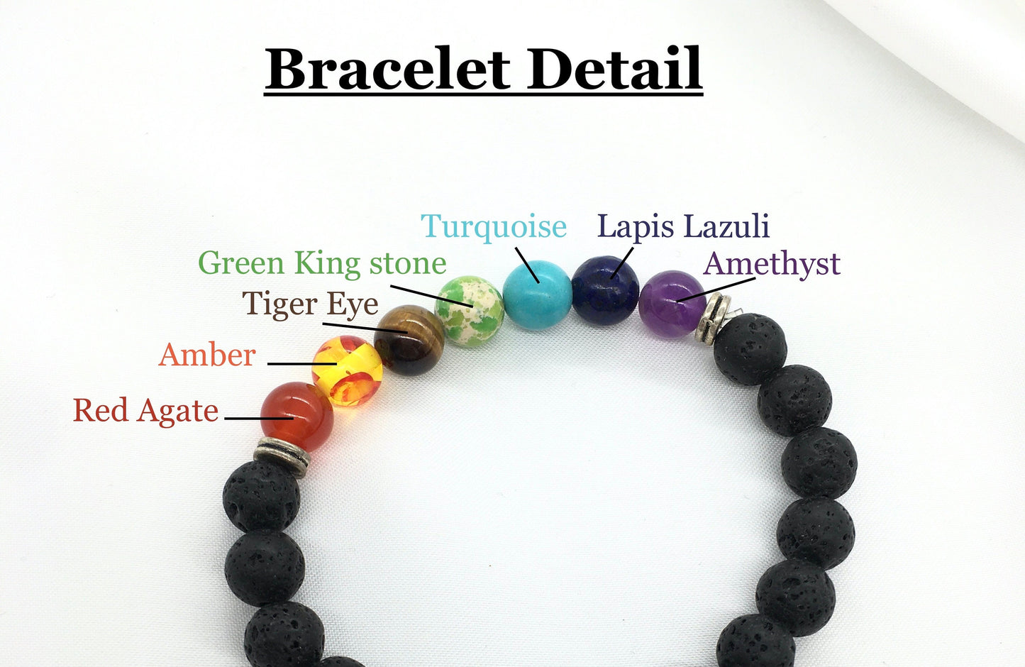 7 Chakra Natural Stone Yoga Beaded Adjustable Bracelet, 10 mm Gemstone beaded bracelet